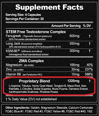 example of a proprietary blend on a supplement label