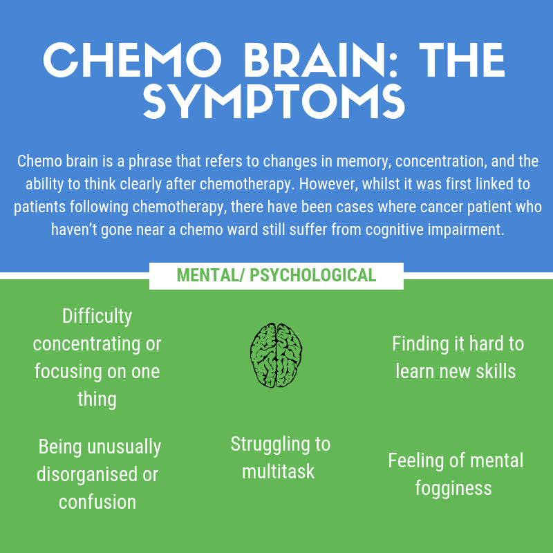 What Drugs Cause Chemo Brain?