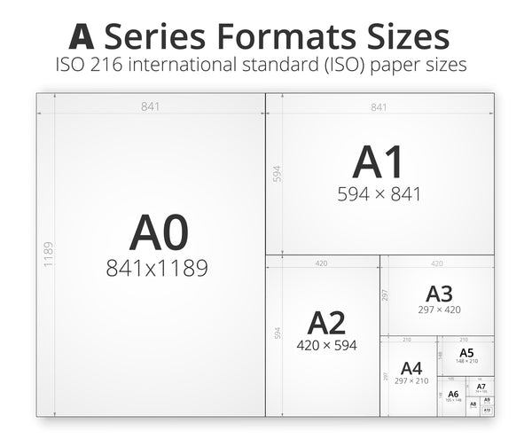 Standard Paper Sizes Chart