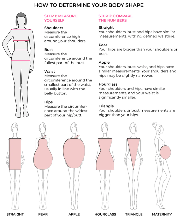 What body shape are you? | Fashion Blog | PQ Collection