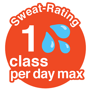 Sweat Rating for Microphones