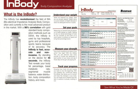 Measuring Body Composition - McIsaac Health Systems Inc.