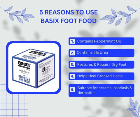 Basix Skin Defence Foot Food Intensive Moisturiser for Dry Feet and Repairs Damaged Cracked Heels