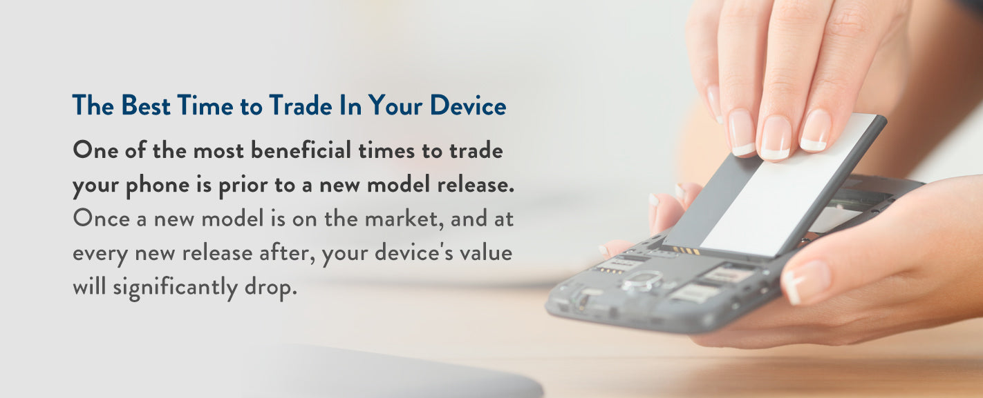 Best time to trade in your devices
