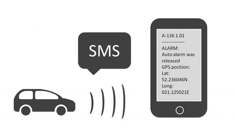 Système d'alarme de voiture avec suivi du véhicule, capteur de choc et  portail GPS – Mobi-Click Deutschland