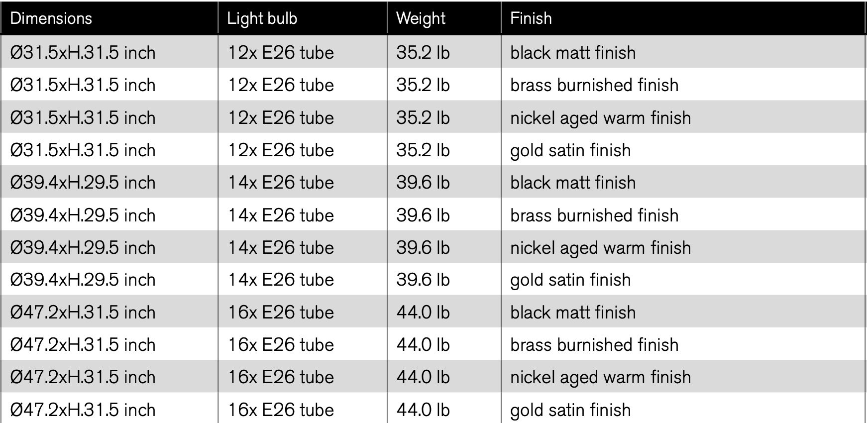 Linea Chandelier Round