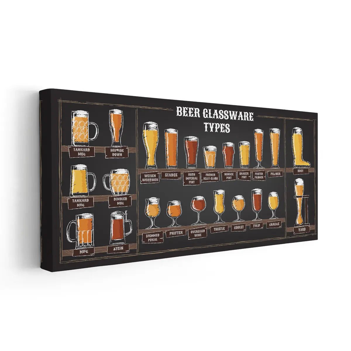 Beer Glass Pairing Chart – LOST DOG Art & Frame