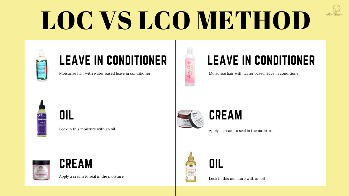 LOC VS LCO method for dry and dull natural hair - AQ Online 