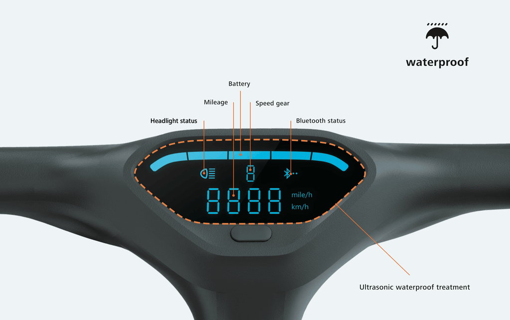 ES Commute Electric Scooter | TekTrendy Canada