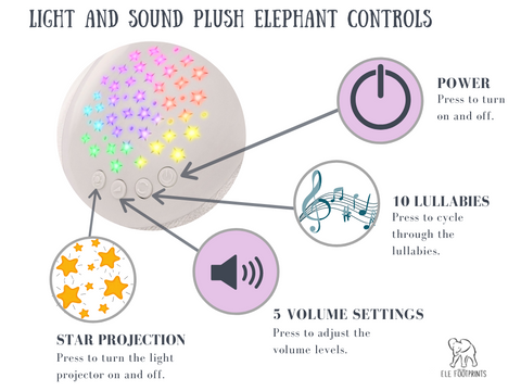 Elefootprints-light-and-sound-plush-elephant-controls