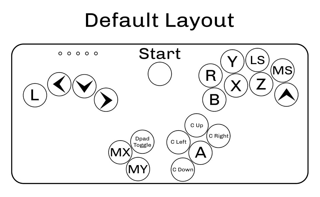 My first hitbox, using Dark Star Zed lv2 art from Legends of Runeterra,  custom hitbox by Revolution Sticks/2nd Impact. : r/fightsticks