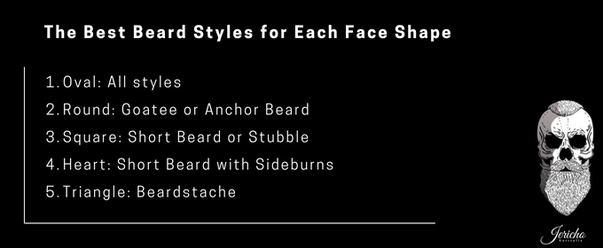 The Best Beard Styles for Each Face Shape