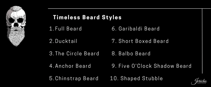 Beard Styles for Men T