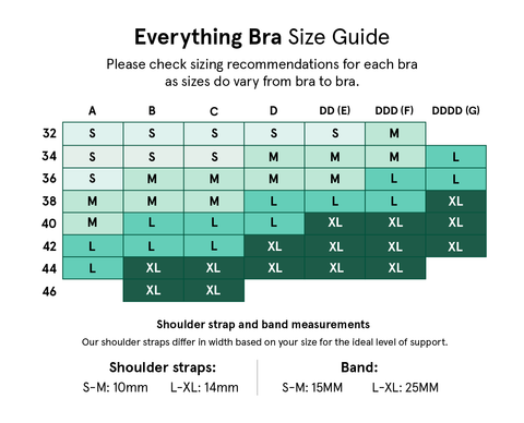 Everything Bra Size Guide – Bodily