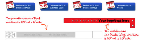 explanation of delivery timeframes and size of custom wristbands