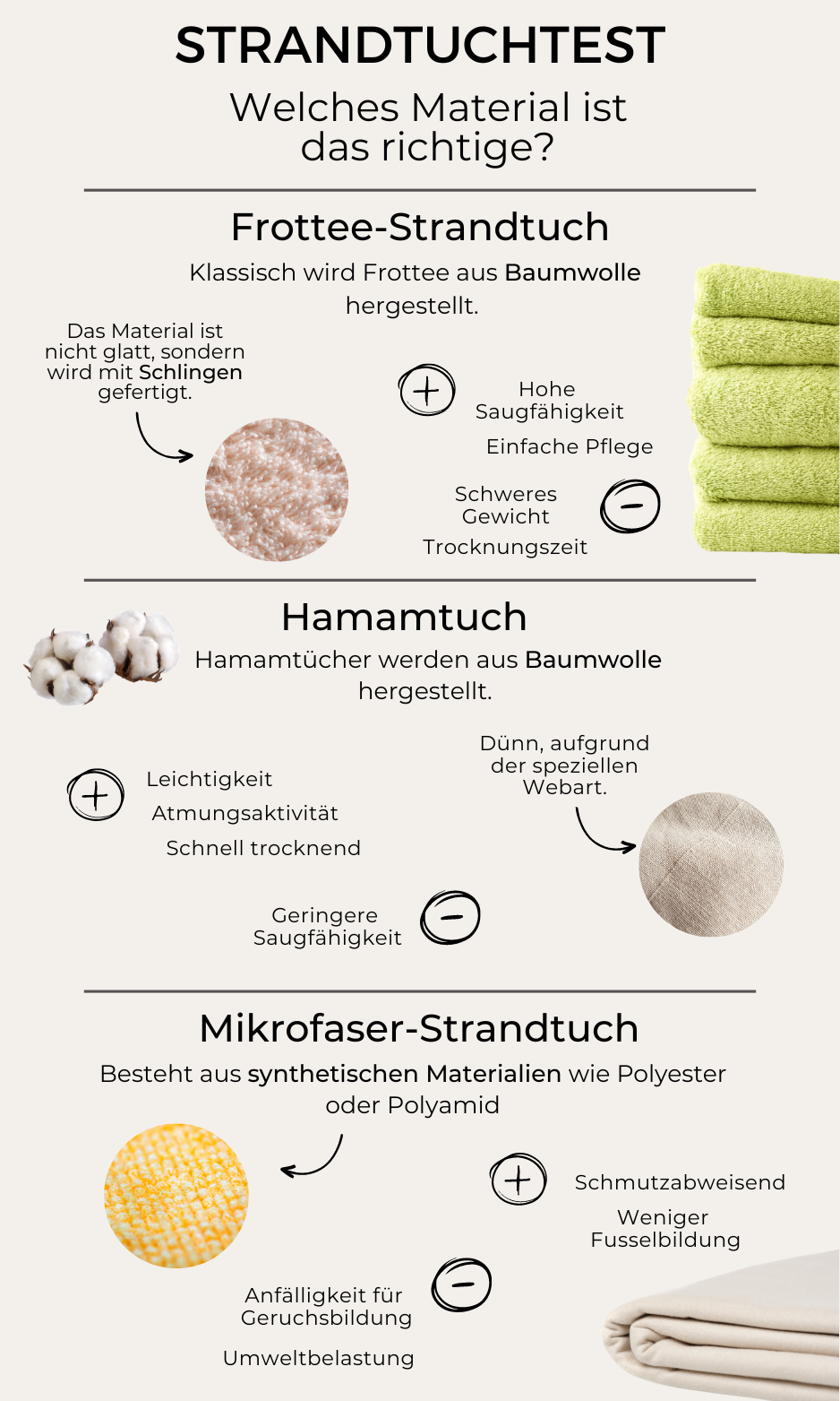 – richtige? Material Soltako - das Welches Strandtuchtest ist