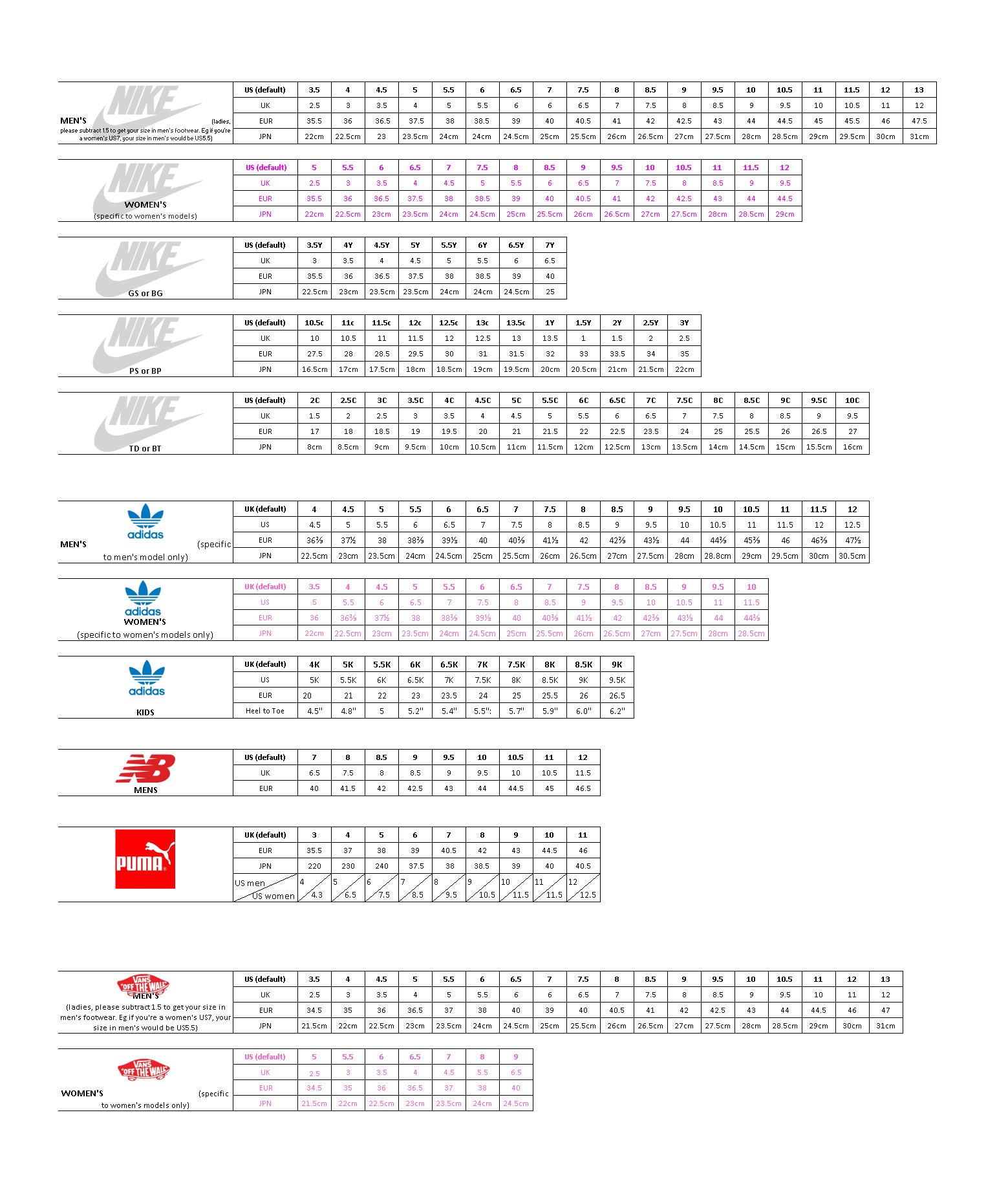 adidas pure boost size chart