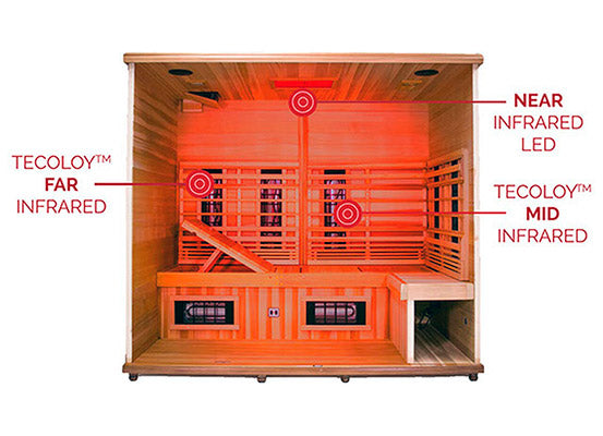 Health Mate Elevated Health infrared sauna, 100% Eucalyptus - Divine Saunas