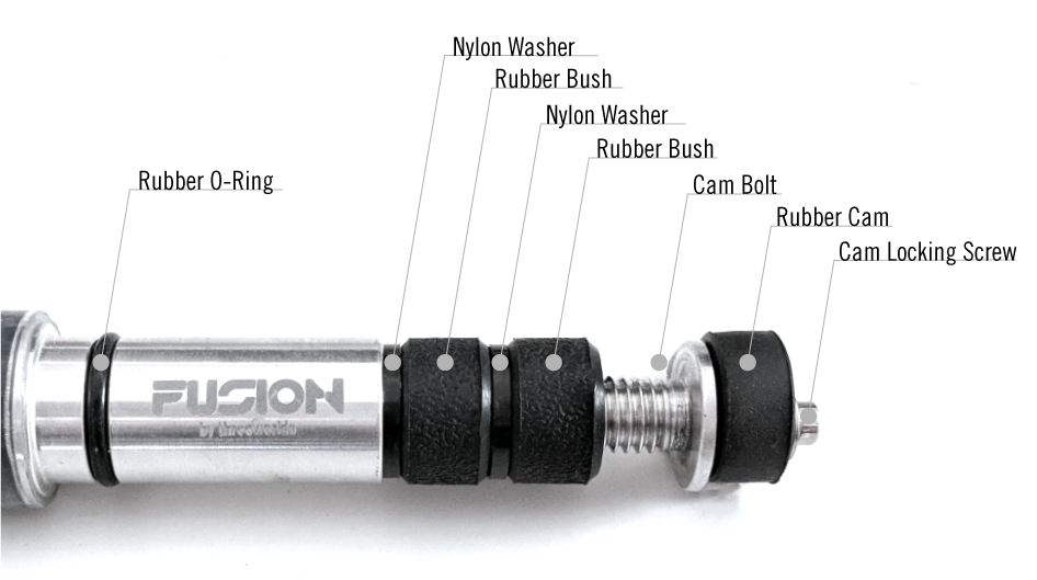 Fusion Parts