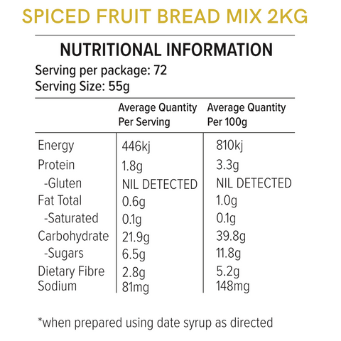 Gluten Free Spiced Bread Mix Nutritional Information