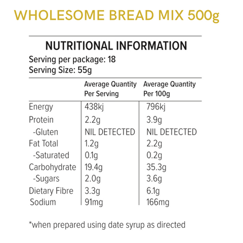 Gluten Free Wholesome Bread Nutritional Information