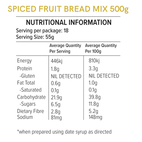 Gluten Free Spiced Bread Nutritional Information