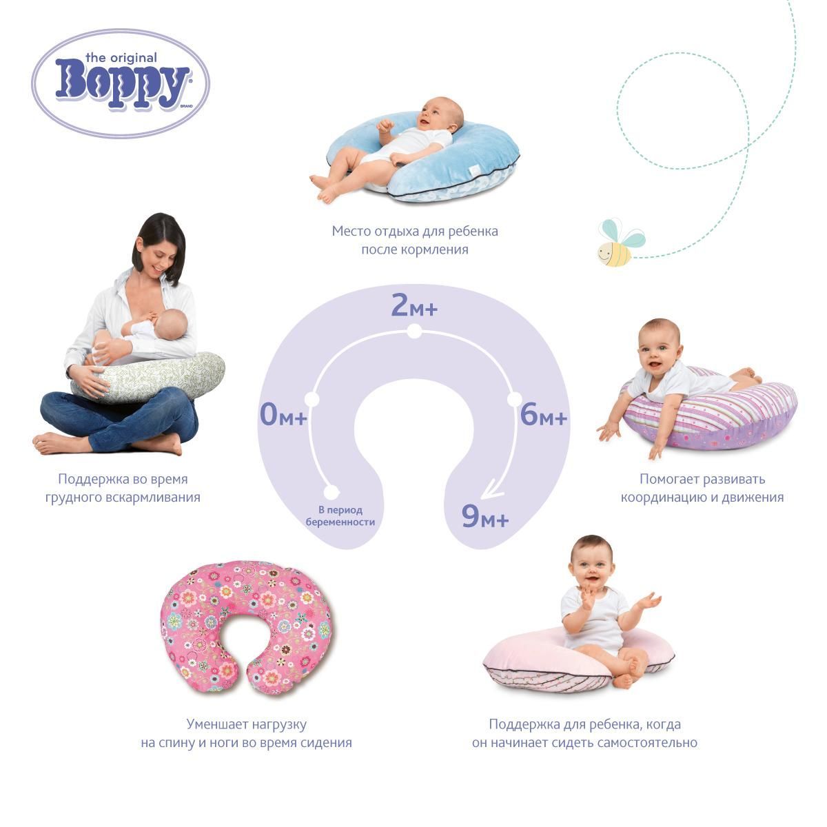 chicco boppy feeding pillow