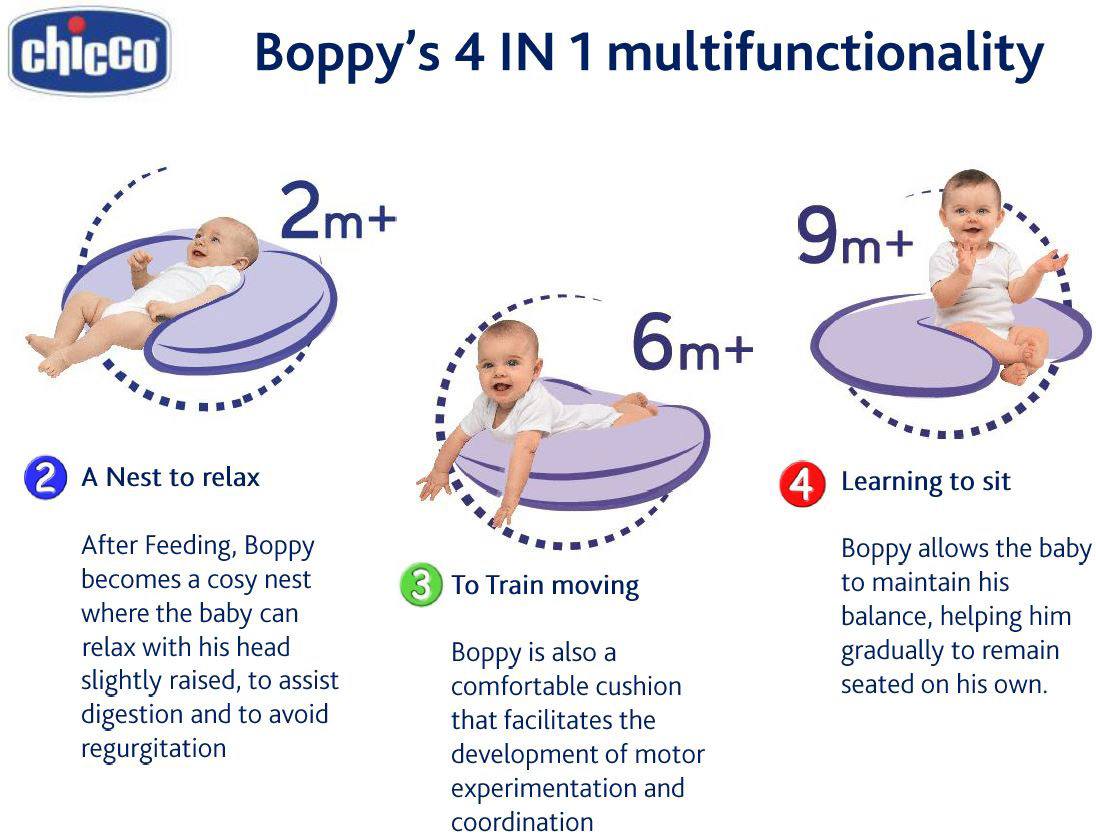 chicco boppy feeding pillow