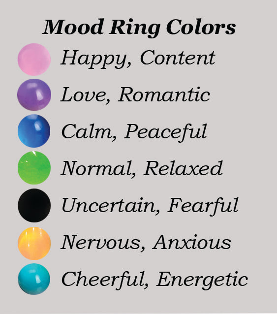 Sterling Silver Color Changing Mood Ring for Children and Women ...