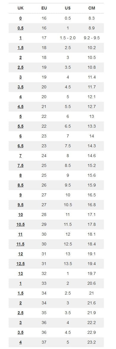 Minnetonka Baby Size Chart