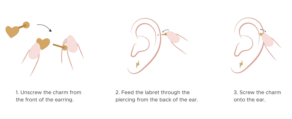 How to wear labret piercings