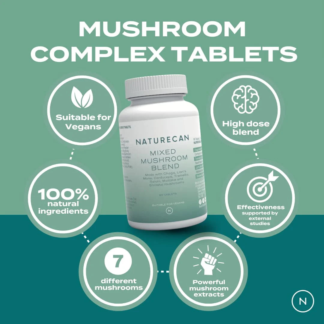 Mixed mushroom complex benefits