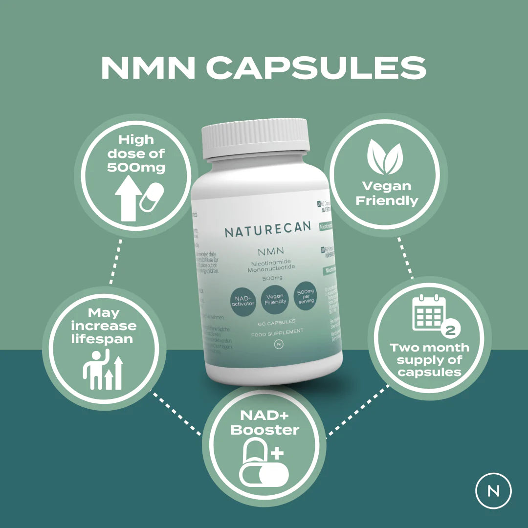 Naturecan NMN-supplement