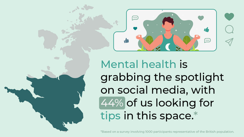 mental health on social media