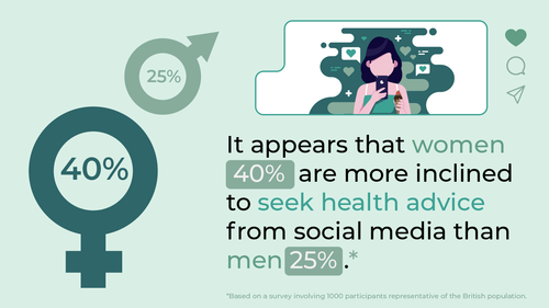 women on social media seeking heath advice