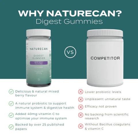 NaturecanDigestGummiesCompetitior.webp__PID:696b710a-9570-4706-ade7-f2b61b28ee3d