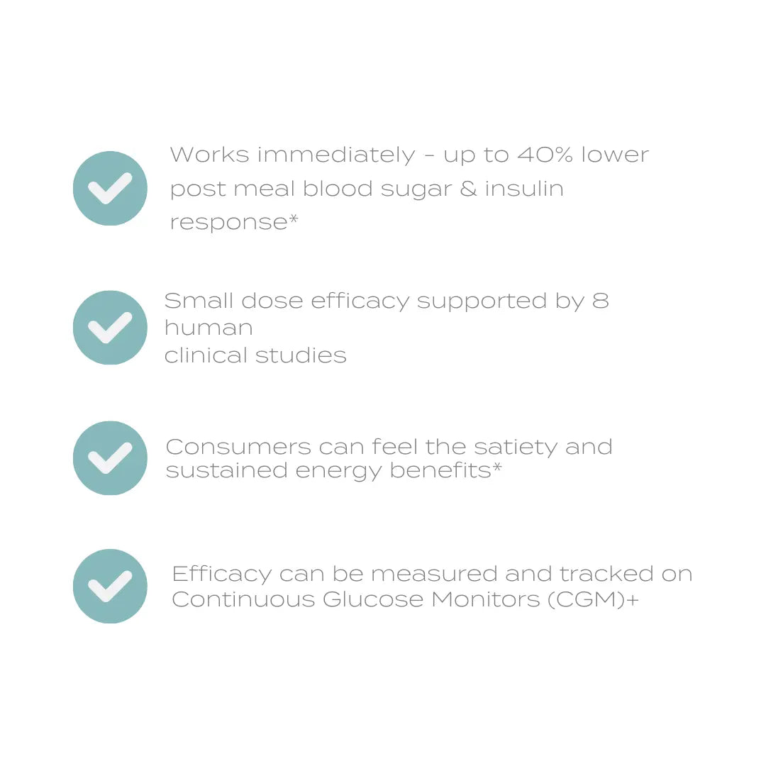 reducose benefits