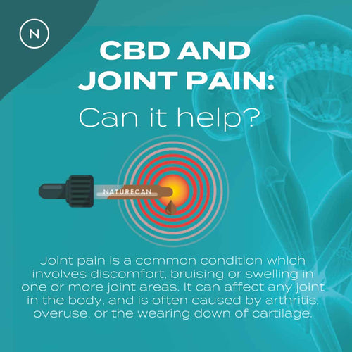 cbd e articulações