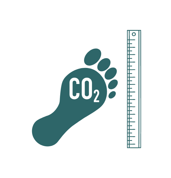 Måling af vores CO2-fodaftryk