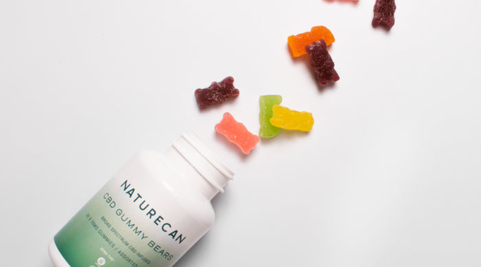 Do cbd gummies really work?