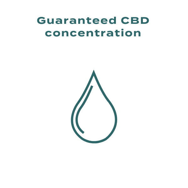 CBD oil uk next day delivery