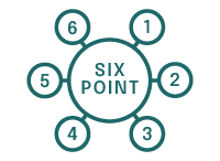 Six point testing