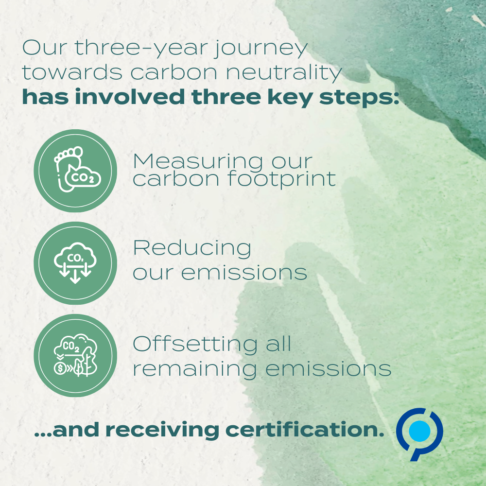 Key steps to Carbon Neutral