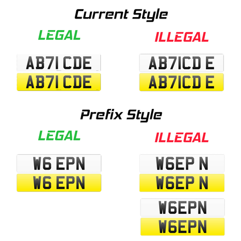 illegal and legal plate spacing