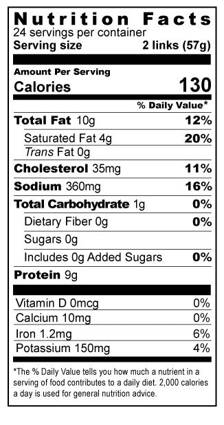 Breakfast Sausage Links Nutrition Facts Panel