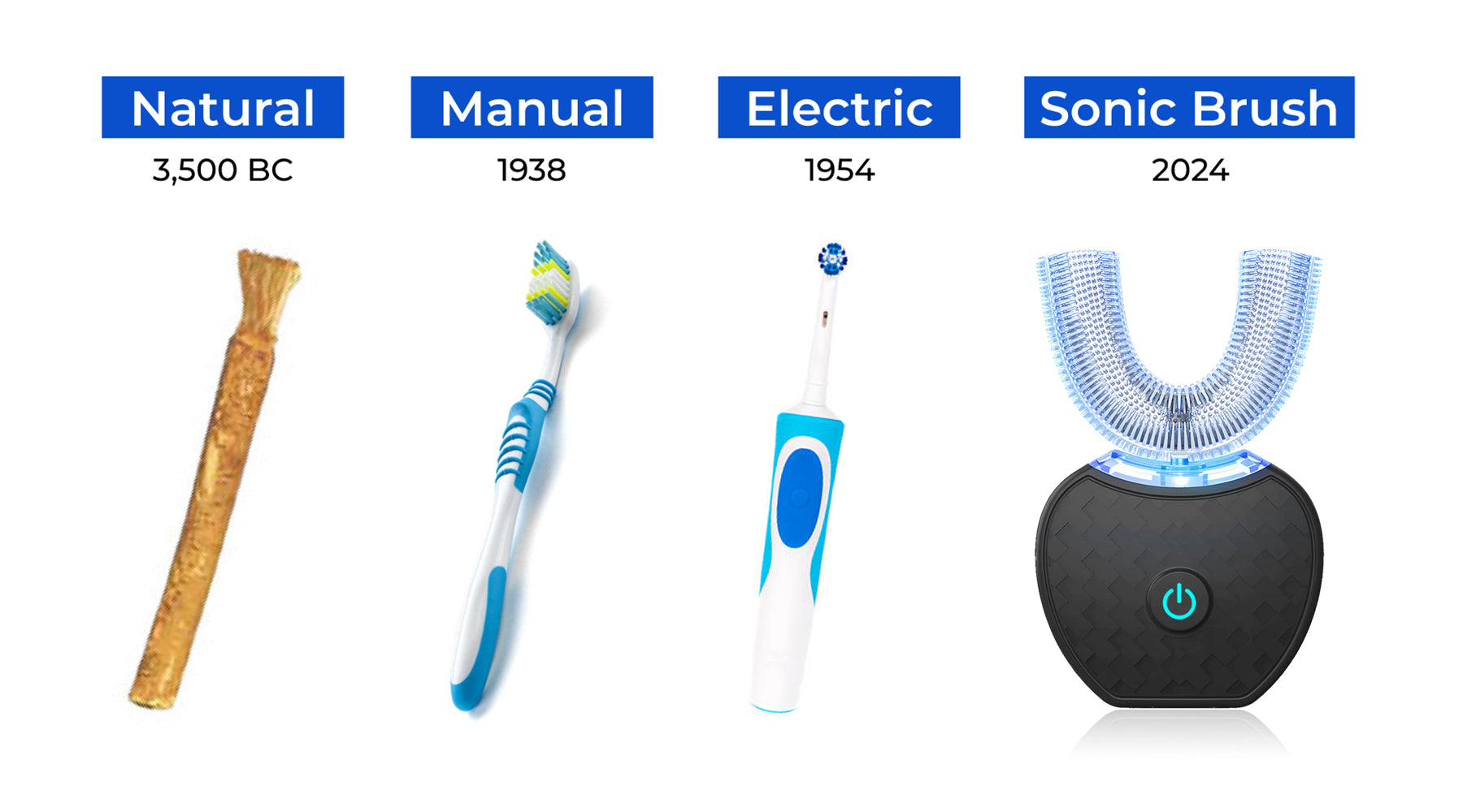 Sonic Brush Evolution