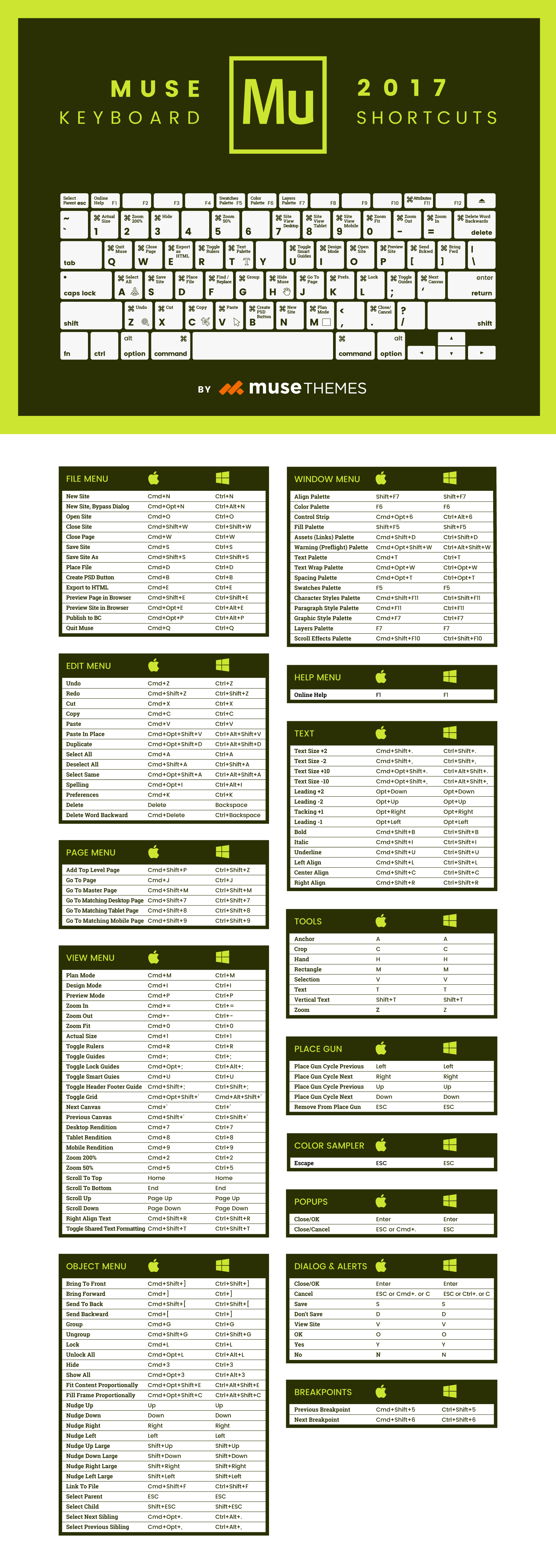 Adobe Muse Keyboard Shortcuts