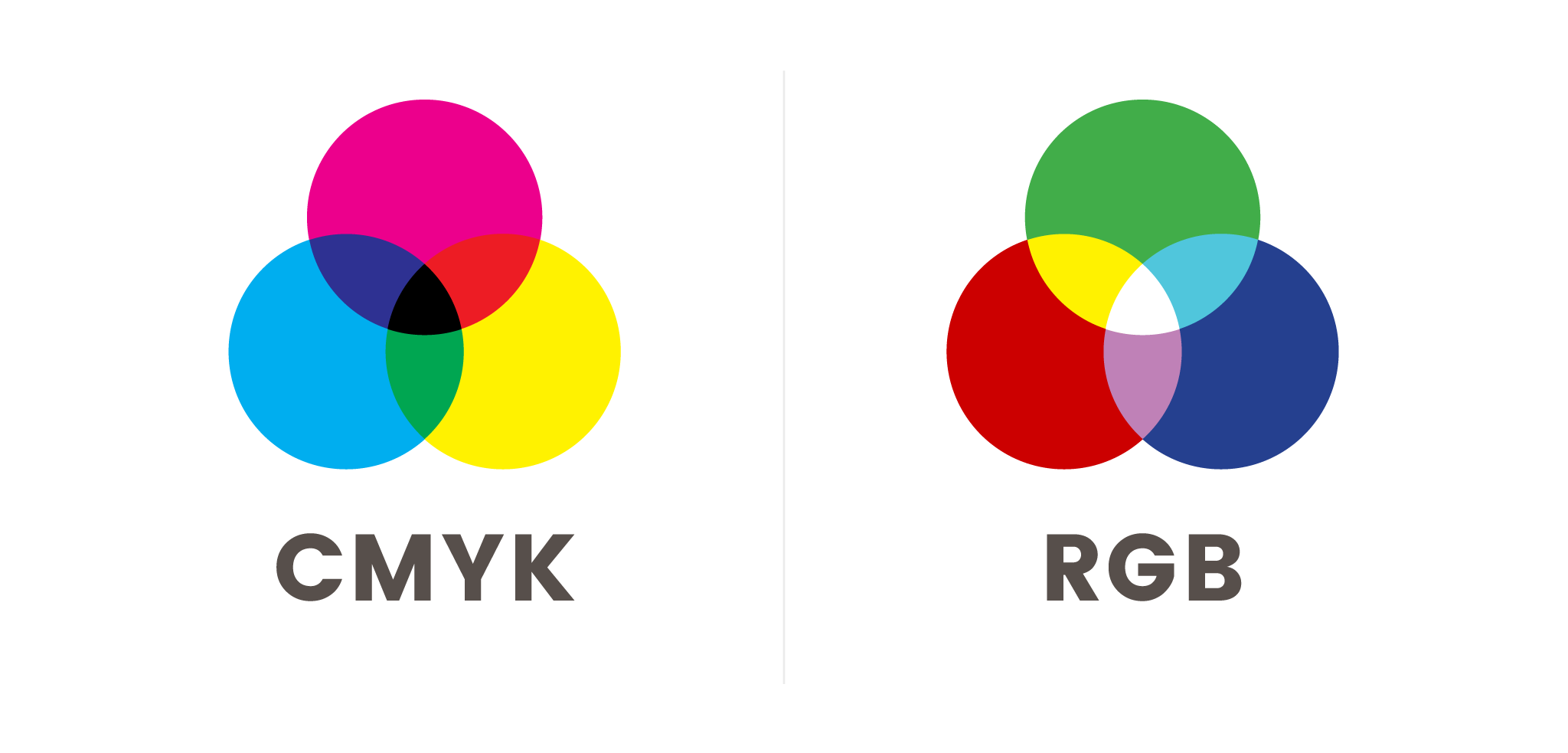 Print vs. Web – Color