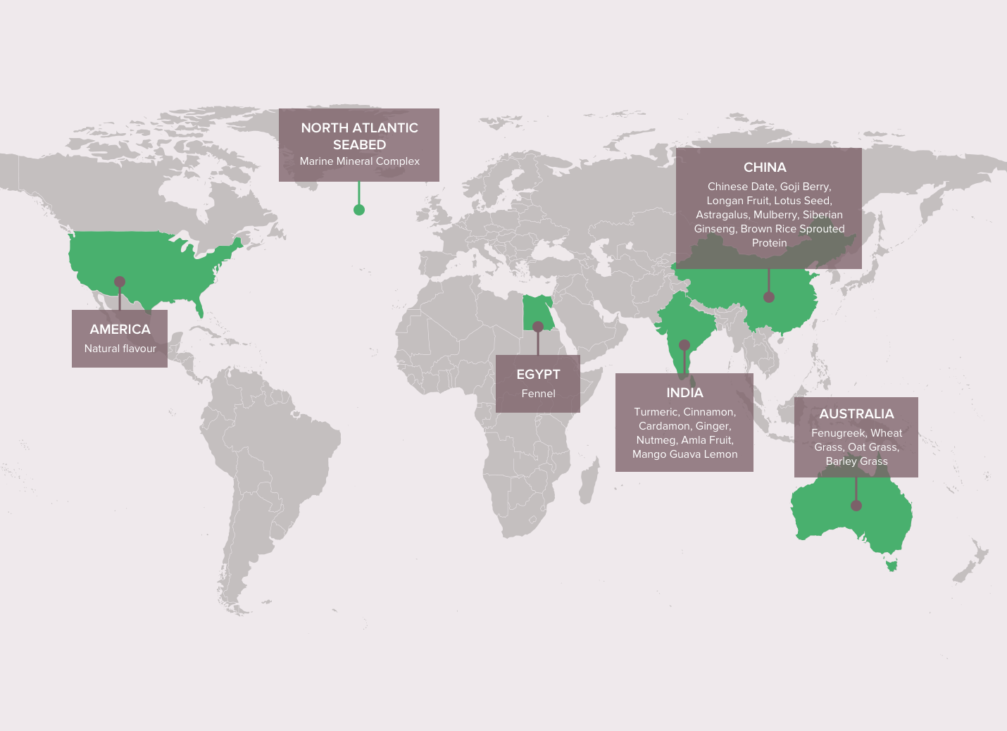 SOURCING MAP