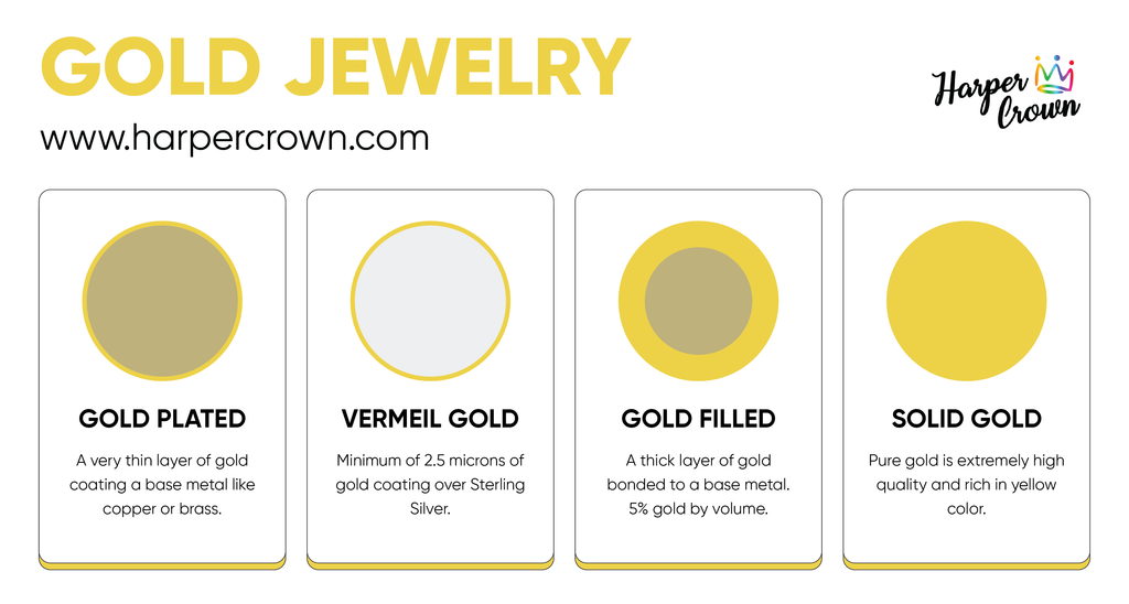What is Gold Filled: Everything You Need to Know